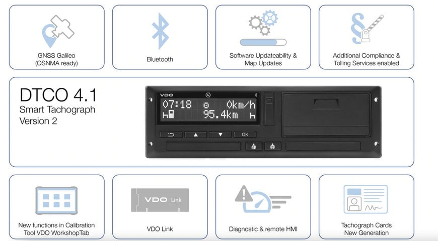 The German Federal Motor Transport Authority (KBA) grants Continental approval for new smart tachograph
